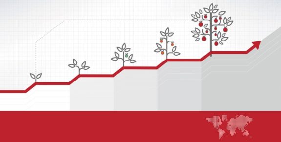 06.Formula-of-five-spiritual-growth-636×322